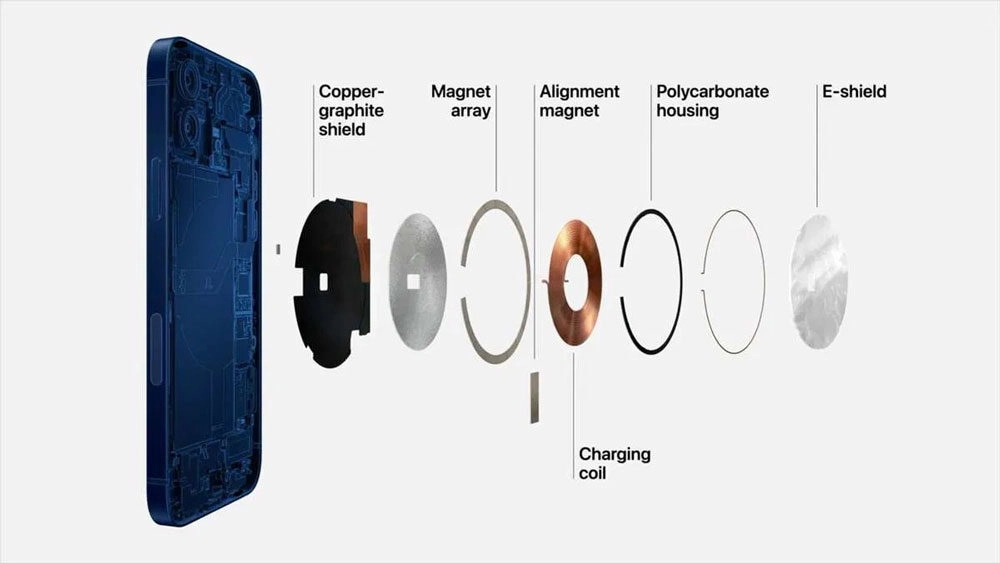iPhone 16e không có MagSafe gây tranh cãi giữa người dùng