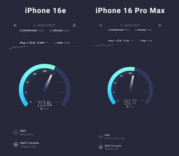 iPhone 16e vượt mặt iPhone 16 Pro Max trong thử nghiệm 5G