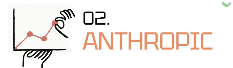 Dario Amodei và hành trình xây dựng AI an toàn tại Anthropic