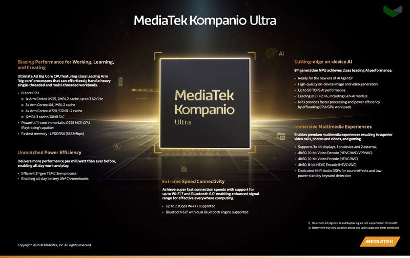 MediaTek ra mắt bộ xử lý Kompanio Ultra cho Chromebook hiệu năng cao